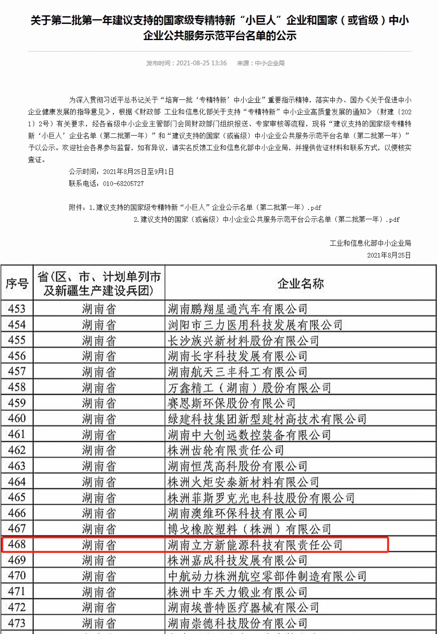 喜報！立方獲評國家級專精特新重點“小巨人”企業(yè) 