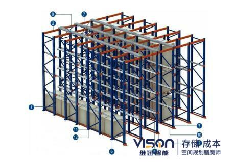 立庫貨架安裝時需要注意的問題