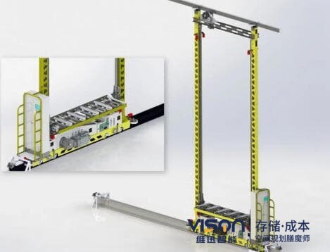 雙立柱堆垛機(jī)有哪些特征？(雙立柱堆垛機(jī)7大特征)