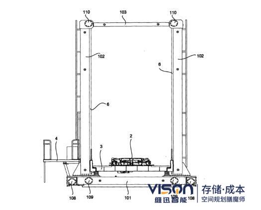 雙立柱堆垛機