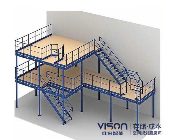 鋼平臺在定制時要注意什么？